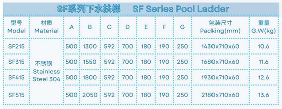 SF215 نردبان استخر شنا از فولاد ضد زنگ