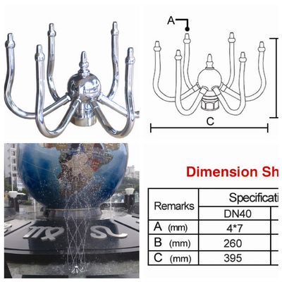برنج کروم 1 "DN25 چرخش چشمه نازل
