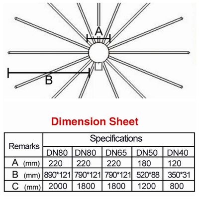 نازل جت آب چشمه آب کریستال کروم 1.5 اینچی