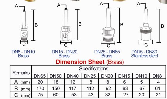 قابل تنظیم قابل تنظیم برنج کروم Nozzle Singe Jet Series با شیر قابل تنظیم