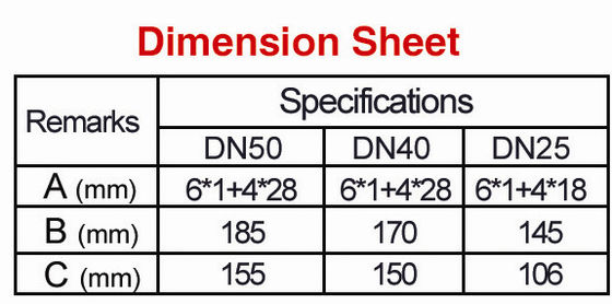 قابل تنظیم 3 لایه Blossom DN25 برنج چشمه برنجی