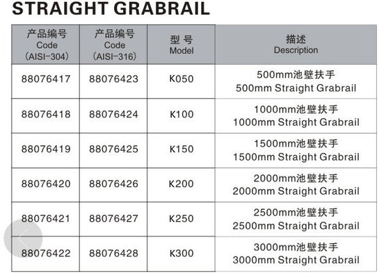 SS304 دیوار مستقیم 1.0mm استخر استخر Grab Rail