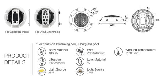 چراغ های LED زیر آب ضد آب پلاستیکی ABS UV 35W