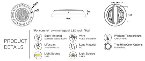 چراغهای استخر 4 سیم 230 میلی متر RGB 12W IP68 12v