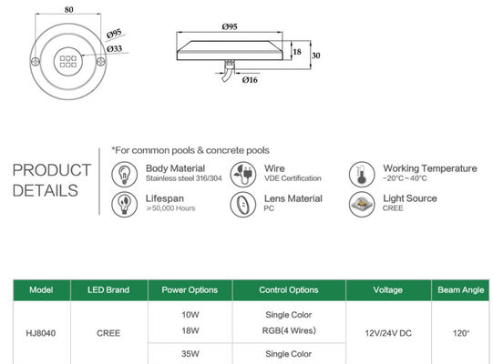 چراغ های LED LED زیر آب 95 میلی متر 12 ولت 10W ضد آب