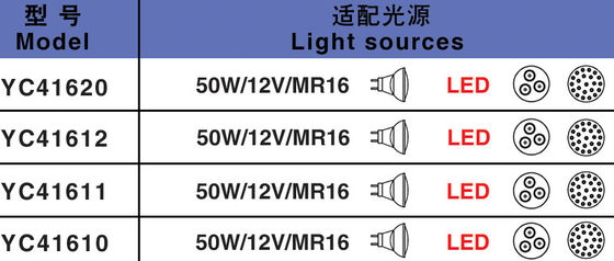 چراغ های LED LED زیر آب SS304 12V 3W ضد آب