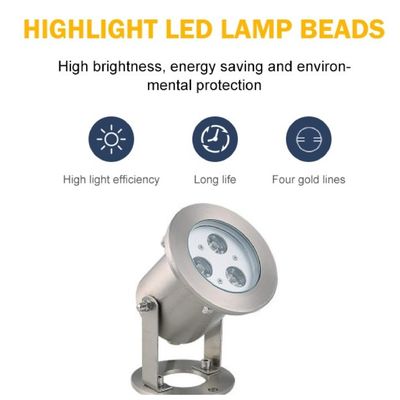 چراغ های LED ضد آب 1.5W ضد آب