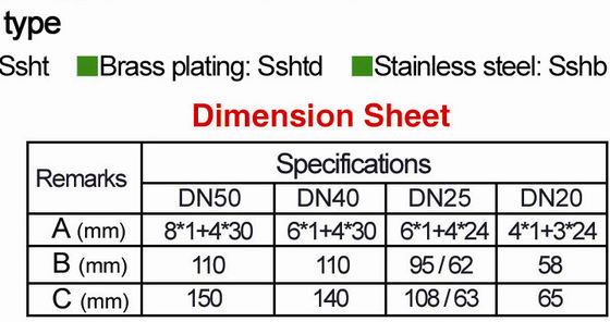 نازل های فواره دار رقص برنجی DN25 15m3 / h
